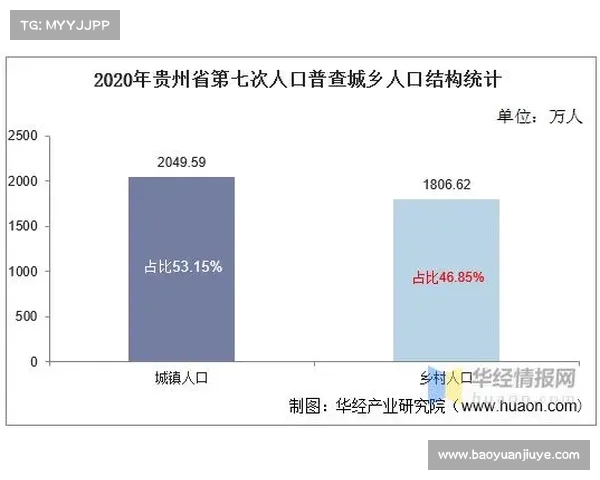 双误数量对网球比赛结果的影响及其在高水平赛事中的统计分析 双误数量对网球比赛结果的影响及其在高水平赛事中的统计分析